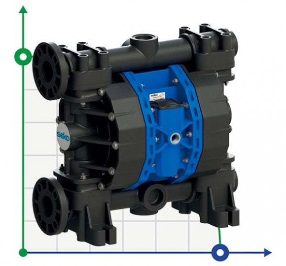 Pneumatyczna pompa membranowa SEKO Duotek AF700 PP