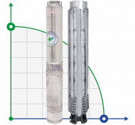 Bohrlochpumpe SVP 4008/32, 5,5kW, 380V