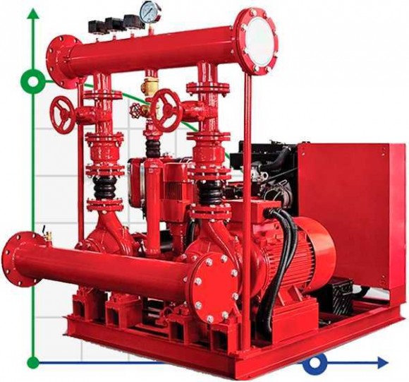 Station de pompage d'extinction d'incendie BEDJ 50/9-10-27-3 (3 l/s, 90m, 7,5kW)