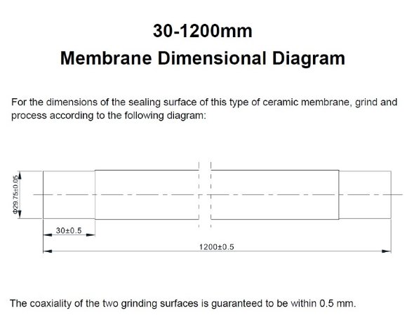Membrana cerámica 30-19-4-1200-0,1 μm Membrana cerámica 30-19-4-1200-0,1 μm