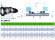 Podwójne uszczelnienie mechaniczne do pompy TSURUMI R-260TS 35/40, SIC/SIC/SIC/SIC, VITON, 304
