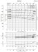 Bomba de riego en voladizo BSM 40-315/220 (27/103,5), 22kW, 2900