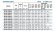 Bomba de riego en voladizo BSM 40-315/220 (27/103,5), 22kW, 2900