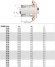 Dichtung mit Metallbalg R-680 32, CAR/SIC, EPDM, AM350/316, ВР