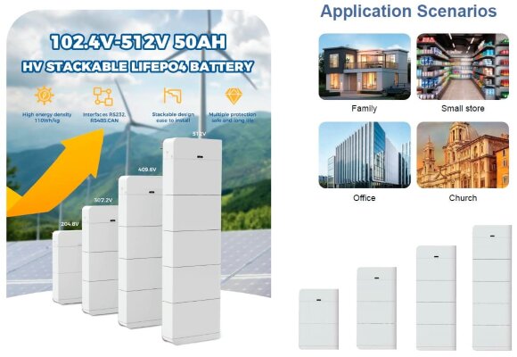 Batterie haute tension CL-HV-512V 50Ah, LiFePO4, LFP Batterie haute tension CL-HV-512V 50Ah, LiFePO4, LFP