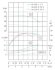 Pompa do alkoholu przeciwwybuchowego IHG TKHGB 40/220-0,55/4 (2,3/13), 0,55 kW, AISI 304, 1450, Ex