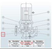 Laufrad für Pumpe BGLH 100-125A AISI304 Laufrad für Pumpe BGLH 100-125A AISI304