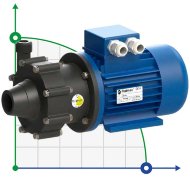 Герметичний насос з магнітною муфтою FLUIMAC COMPASS CM 6 PVDF, 0,37 кВт, 380В Герметичний насос з магнітною муфтою FLUIMAC COMPASS CM 6 PVDF, 0,37 кВт, 380В