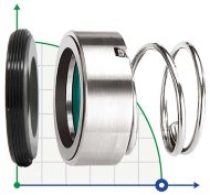 Pumpendichtung R-120P 55, SIC/SIC, VITON, 304 Pumpendichtung R-120P 55, SIC/SIC, VITON, 304