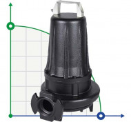 Bomba sumergible Dreno GX 50-2/150 M/G con sistema de corte y panel de control Bomba sumergible Dreno GX 50-2/150 M/G con sistema de corte y panel de control