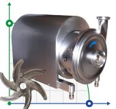 Food hygienic stainless steel pump AISI 316L GU 42/60-11, 30 m3/h, 60 m, 11 kW, 380V, 2900 rpm Food hygienic stainless steel pump AISI 316L GU 42/60-11, 30 m3/h, 60 m, 11 kW, 380V, 2900 rpm