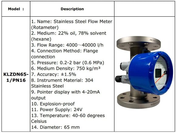 DN65 Durchflussmesser (Rotameter) aus Edelstahl KLZDN65-1/PN16 (22 % Öl, 78 % Lösungsmittel (Hexan) 750 kg/m3, 40-60 °C) 4000~40000 l/h, 4-20 mA, Ex