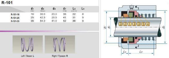 Механическое уплотнение R-101 35, CЕR/CAR, VITON, 304