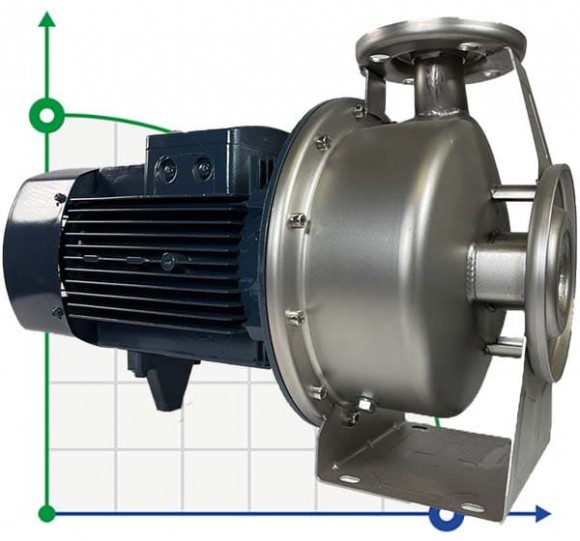Pompe centrifuge monobloc en acier inoxydable BZ 50-125/2.2 pour inhibiteurs de croissance Pompe centrifuge monobloc en acier inoxydable BZ 50-125/2.2 pour inhibiteurs de croissance