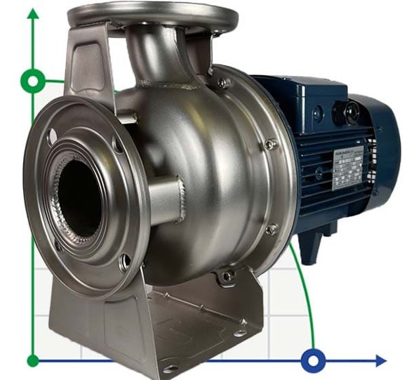 Pompe centrifuge monobloc en acier inoxydable BZ 50-125/2.2 pour inhibiteurs de croissance Pompe centrifuge monobloc en acier inoxydable BZ 50-125/2.2 pour inhibiteurs de croissance