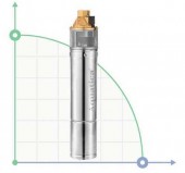 Насос вихровий AQUATICA 0.75кВт H 60 (25) м Q 45 (30) л/хв Ø96мм 777311 Насос вихровий AQUATICA 0.75кВт H 60 (25) м Q 45 (30) л/хв Ø96мм 777311