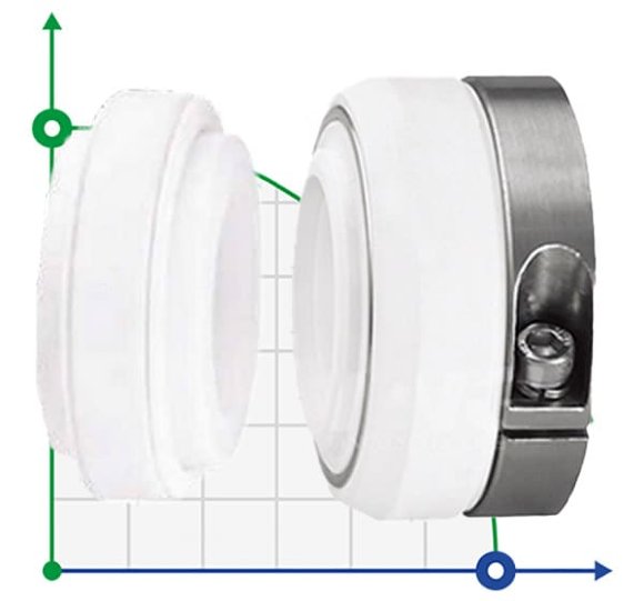 Uszczelnienie pompy R-10T 55, SIC/SIC, PTFE, 304, V