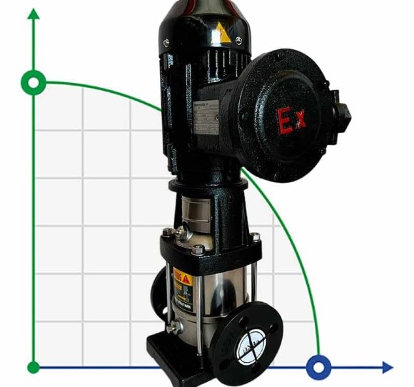 Bomba de mezcla agua-alcohol antideflagrante BVS 32-150-2, 30 kW, AISI 304, Ex