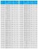 Pompa do odpady z gorzelni ze stali nierdzewnej IHG TKHGB 65/235-18.5/2 (46.7/70), 18,5 kW, AISI 304, 2900, Ex