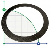 Прокладка механического уплотнения для BTKF-K 32-160 Прокладка механического уплотнения для BTKF-K 32-160
