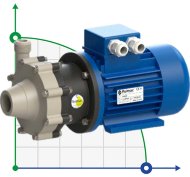 Bomba química con acoplamiento magnético FLUIMAC COMPASS CM 6 PP, 0,37 kW, 380V Bomba química con acoplamiento magnético FLUIMAC COMPASS CM 6 PP, 0,37 kW, 380V