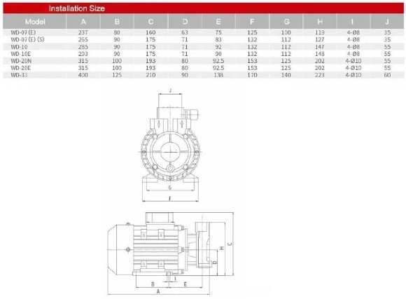 Hochtemperatur-Wirbelpumpe WD-07ES, 220V -30°C+200°C Hochtemperatur-Wirbelpumpe WD-07ES, 220V -30°C+200°C
