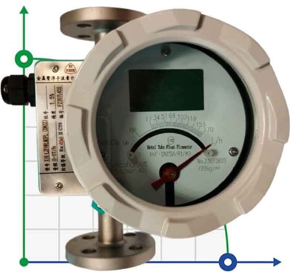 DN15 Edelstahl Durchflussmesser Rotameter LZ PN40 (Alkohol 96%), 17...170 l/h, 4-20mA, Ex