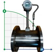 DN200 Process steam metering, stainless steel vortex flowmeter LUGB-D PN16 RF DIN flange, 2.84-28.4 t/h, <1.6 MPa, <250°C, 4-20mA, ExdIIBT6 DN200 Process steam metering, stainless steel vortex flowmeter LUGB-D PN16 RF DIN flange, 2.84-28.4 t/h, <1.6 MPa, <250°C, 4-20mA, ExdIIBT6