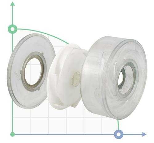 Ensemble de roue à aubes pour pompes centrifuges Aquatica (777141018)