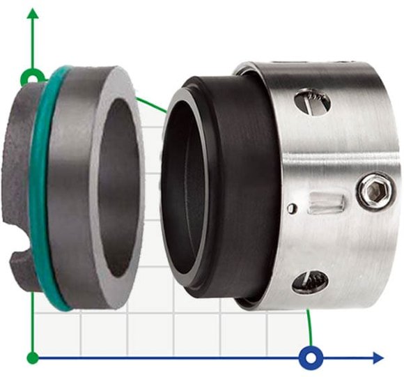 Торцеве ущільнення хімічних насосів R-59U 28, CAR/SIC, PTFE, 304, FD (TTE)