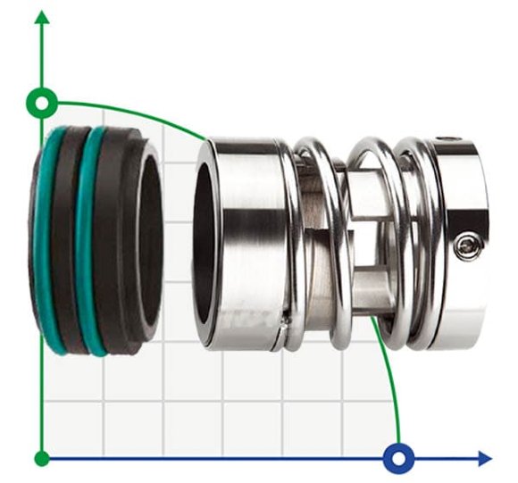 Uszczelnienie pompy R-125 30, TC/TC, VITON, 304, T20LF