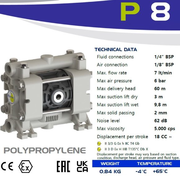 Насос FLUIMAC PHOENIX P08 PP NBR+PTFE, 7 л/хв пневматичний мембранний для перекачування в’язких рідин Насос FLUIMAC PHOENIX P08 PP NBR+PTFE, 7 л/хв пневматичний мембранний для перекачування в’язких рідин