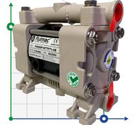 Насос FLUIMAC PHOENIX P08 PP NBR+PTFE, 7 л/хв пневматичний мембранний для перекачування в’язких рідин Насос FLUIMAC PHOENIX P08 PP NBR+PTFE, 7 л/хв пневматичний мембранний для перекачування в’язких рідин