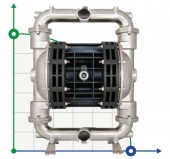 Pneumatyczna pompa membranowa BOXER 251 AISI 316  IB251-A-HTTAT-- Pneumatyczna pompa membranowa BOXER 251 AISI 316  IB251-A-HTTAT--