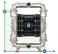Die pneumatischen Membranpumpen BOXER 251 AISI 316 IB251-A-HTTAT-- Die pneumatischen Membranpumpen BOXER 251 AISI 316 IB251-A-HTTAT--