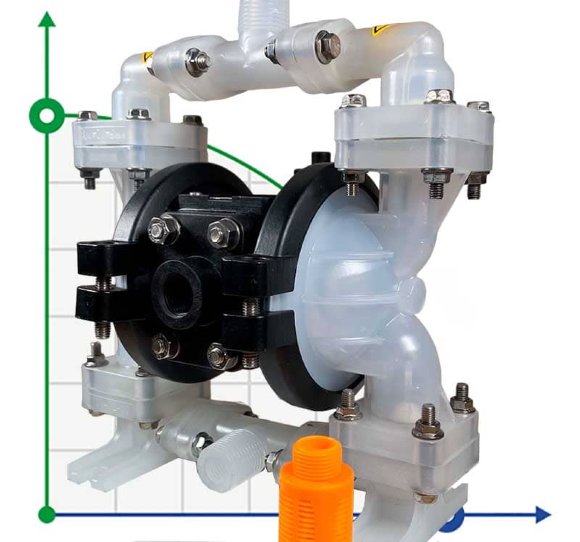 Pompa ATEX do nadtlenku wodoru DP 02 PP/T