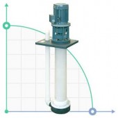 Pompa chemiczna pionowa odśrodkową IM 160 rr 1000 mm Pompa chemiczna pionowa odśrodkową IM 160 rr 1000 mm