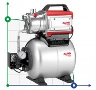 Pumpstation AL-KO HW 3500 Inox Classic außer Betrieb Pumpstation AL-KO HW 3500 Inox Classic außer Betrieb