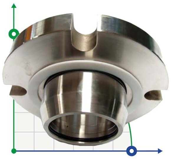 Uszczelnienie kasetowe R-ZF 38, SIC/SIC, VITON, 304 Uszczelnienie kasetowe R-ZF 38, SIC/SIC, VITON, 304