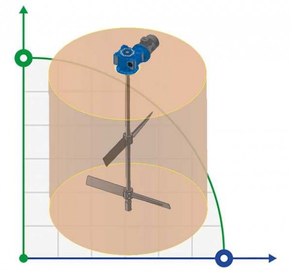 Rührwerk ML1202036, 3,0 kW, 36 U/min