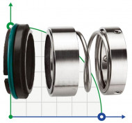 Gleitringdichtung R-108U 50, SIC/CAR, EPDM, 304, T5F Gleitringdichtung R-108U 50, SIC/CAR, EPDM, 304, T5F