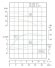 TKW 65/110-2.2/2 (22,3/16), 2,2 kW, 2900 насос центробежный горизонтальный
