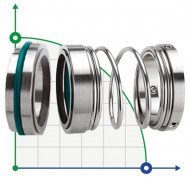 Mechanical seal R-1527 75, SIC/SIC, VITON, 304, T5S43 Mechanical seal R-1527 75, SIC/SIC, VITON, 304, T5S43