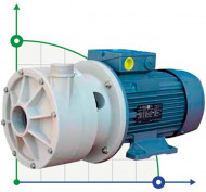 Горизонтальный центробежный насос МВ 160, ПП, MECHANICAL SEAL, VITON Горизонтальный центробежный насос МВ 160, ПП, MECHANICAL SEAL, VITON