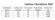 Hohle Schwimmerkugel 38x1,2 mm, Hollow Floatation Ball