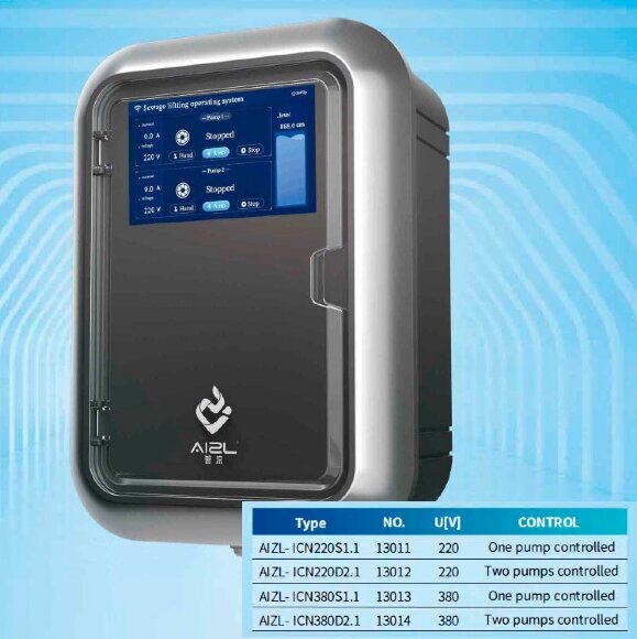 Интеллектуальный контроллер AIZL-ICN CA220D2.1 220V для управления двумя насосами Интеллектуальный контроллер AIZL-ICN CA220D2.1 220V для управления двумя насосами