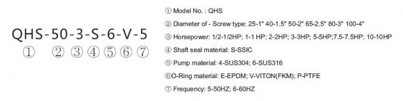 Kreiselpumpe für Octadecansäure QHS-100-10, AISI 316 Kreiselpumpe für Octadecansäure QHS-100-10, AISI 316