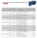 Pompe de séchage monobloc ETKF-M 40-125, 0,55 kW, 1500