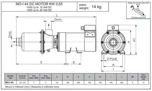 Pompe à vis en acier inoxydable pour fluides épais LIVERANI MO-I 44 cm³/24 V 0,55 kW, 1400 tr/min