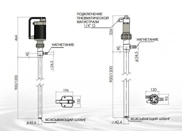 Насос TR P-PN, PP, L.1200 MM